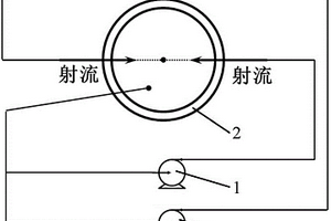 鋰離子電池漿料的制備方法