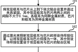 雙層極耳與巴片的激光焊接方法、激光焊接裝置及鋰電池