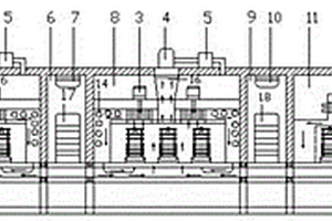 用于高比能量鋰離子電池生產(chǎn)線上的烘烤裝置