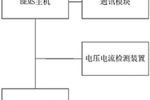 鋰電池組充放電在線管控裝置及系統(tǒng)