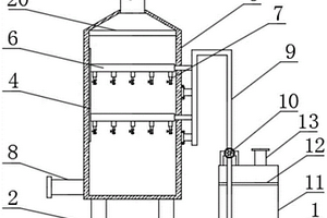 用于鋰硼錳中卷板保護渣的高溫噴霧塔