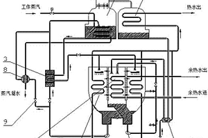 帶凝水熱回收的第一類溴化鋰吸收式熱泵機(jī)組