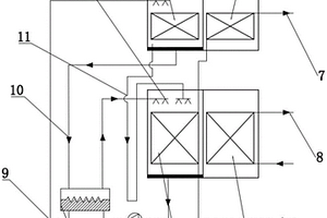 帶溴化鋰吸收式機組的新型換熱系統(tǒng)