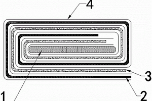 卷繞式方形鋰電池