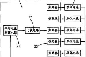 鋰電池模塊的電平衡結(jié)構(gòu)