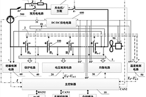 磷酸鐵鋰動(dòng)力電池管理系統(tǒng)