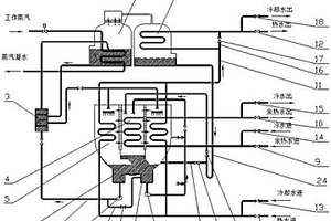 多功能蒸汽型第一類溴化鋰吸收式熱泵機(jī)組