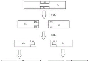 鋰電池極耳的生產(chǎn)工藝