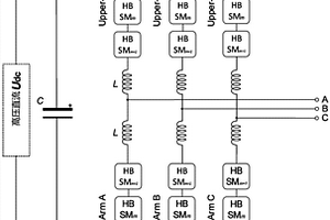 鋰電池組交直流充電及主動(dòng)均衡電路