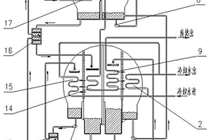 二級發(fā)生二級吸收第二類溴化鋰吸收式熱泵機(jī)組