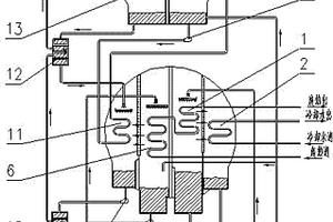 帶閃蒸器兩級吸收第二類溴化鋰吸收式熱泵機組