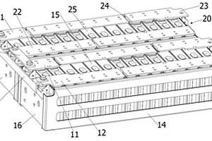 鋰電池模組結(jié)構(gòu)