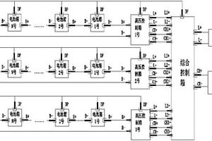 具有多種組合方式的磷酸鐵鋰電池組的模塊化結構