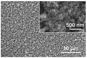 原位生長(zhǎng)型鋰離子電池電極Cu<Sub>2</Sub>Sb納米材料的制備方法