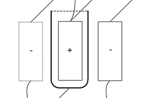 新型疊片鋰離子電池