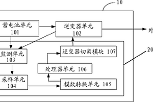 通信備用鋰電交流供電裝置、蓄電池放電保護(hù)系統(tǒng)及方法