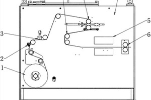 鋰錳一次電池卷料正極片走料系統(tǒng)