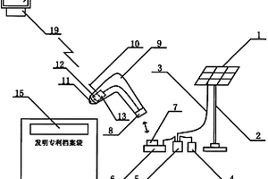 太陽能光伏發(fā)電向掃描器供電的帶條形碼發(fā)明專利檔案袋