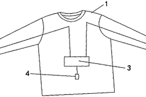 能給手機(jī)充電的層狀復(fù)合面料服裝