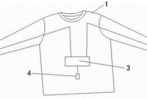 能給手機(jī)充電的多功能面料服裝