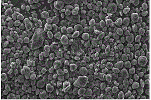 中間相碳微球-硅碳復合負極材料的制備方法