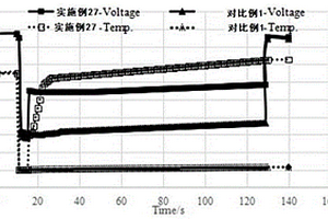 導(dǎo)電聚合物及其制備方法和應(yīng)用、極片、自加熱電池