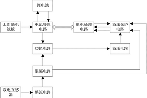 用于電力監(jiān)測(cè)的供電系統(tǒng)