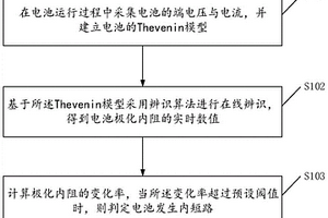 電池內(nèi)短路在線檢測方法、裝置及存儲(chǔ)介質(zhì)