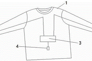 能給手機(jī)充電的永久性放出大量負(fù)離子服裝