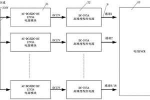 用于串聯(lián)電池組中各個(gè)動(dòng)力電池充電的裝置及充電方法