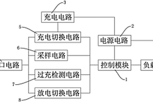 移動冰箱用供電電路