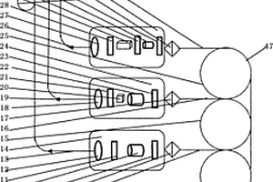 風(fēng)速儀用10945nm、1064nm雙波長光纖輸出激光器