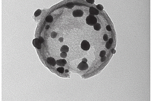 負載Pd@Pd<Sub>4</Sub>S的中空碳納米球及其制備方法與應用
