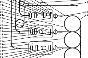 物聯(lián)網(wǎng)用320nm、660nm、1500nm三波長光纖輸出激光器