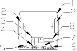 帶指南針及收音機功能便攜式音箱