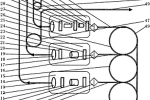 物聯(lián)網(wǎng)用970nm、1319nm、1500nm三波長光纖輸出激光器