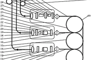 海浪發(fā)電機用767nm、1064nm、660nm三波長光纖輸出激光器