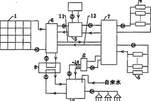 太陽能系統(tǒng)