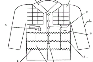 薄膜太陽(yáng)電池應(yīng)用在服裝制作中的保暖裝置