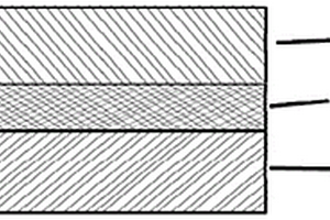 具有層狀結(jié)構(gòu)的熱量緩釋元件及其在熱電池中的應(yīng)用