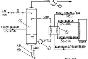 應(yīng)用于污泥處理處置的節(jié)能系統(tǒng)