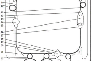 海洋探測(cè)用610nm515nm724nm1220nm1030nm七波長(zhǎng)激光器