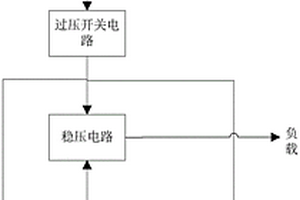 電力低壓直流冗余供電系統(tǒng)