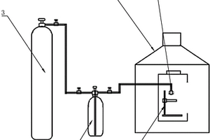 新型清潔氣體滅火劑實(shí)驗(yàn)滅火裝置