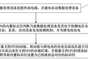 數(shù)據(jù)處理設(shè)備的檢測電壓校準(zhǔn)方法及系統(tǒng)