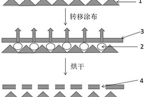 厚電極的造孔方法及其產(chǎn)品和用途