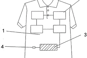 帶蓄電功能的耐洗不易掉色服裝