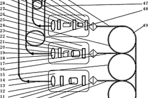 醫(yī)用465nm、532nm、1500nm三波長光纖輸出激光器