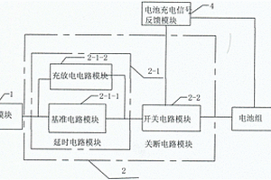 新型智能充電系統(tǒng)