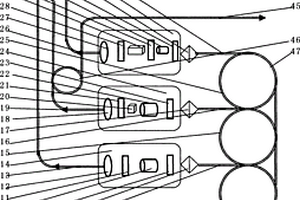 風速儀用485nm、532nm雙波長光纖輸出激光器